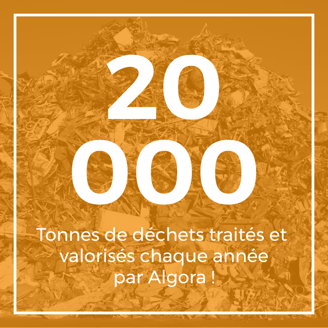 Capture du rendu du composant Algora Environnement - Chiffre-clé